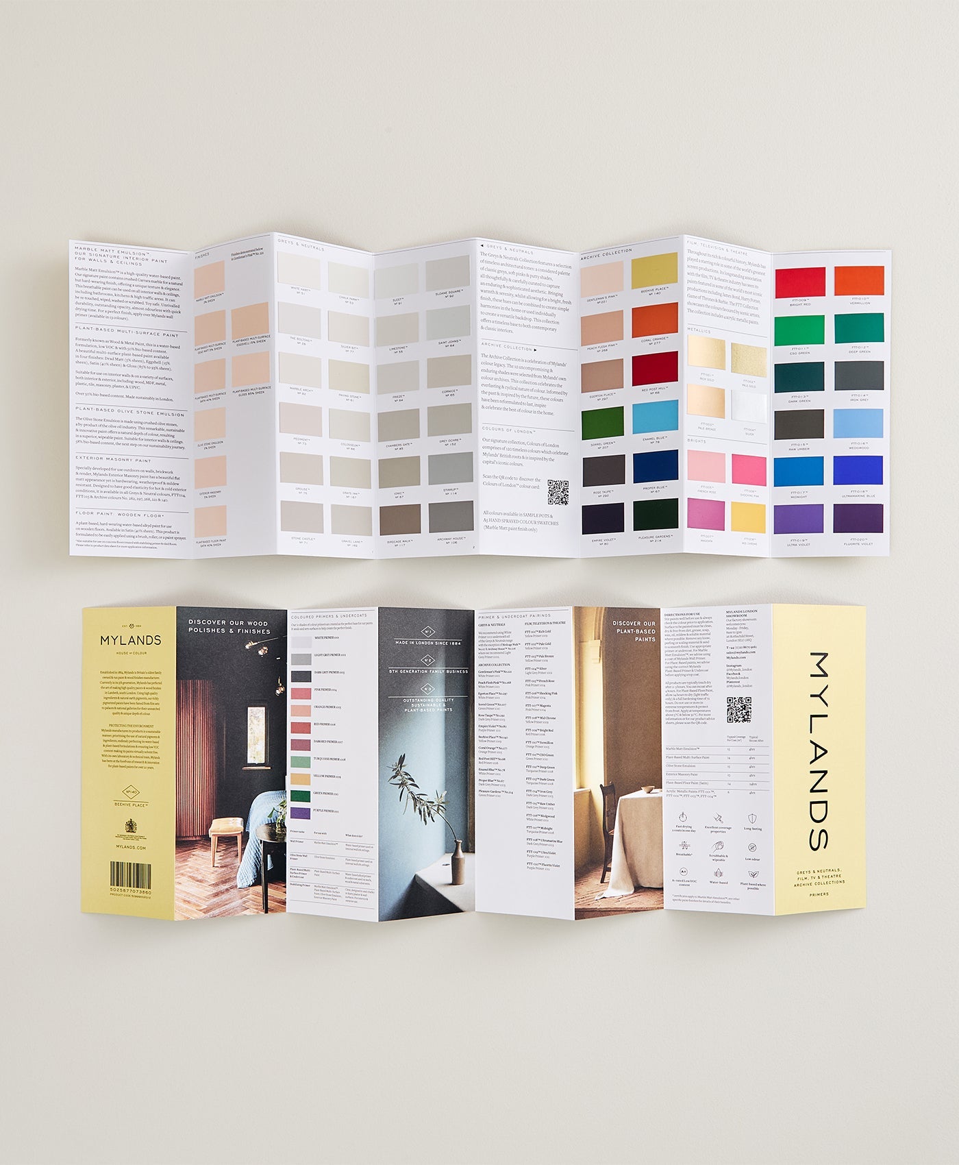 Mylands Colour Collections: Set of 2 Colour Cards