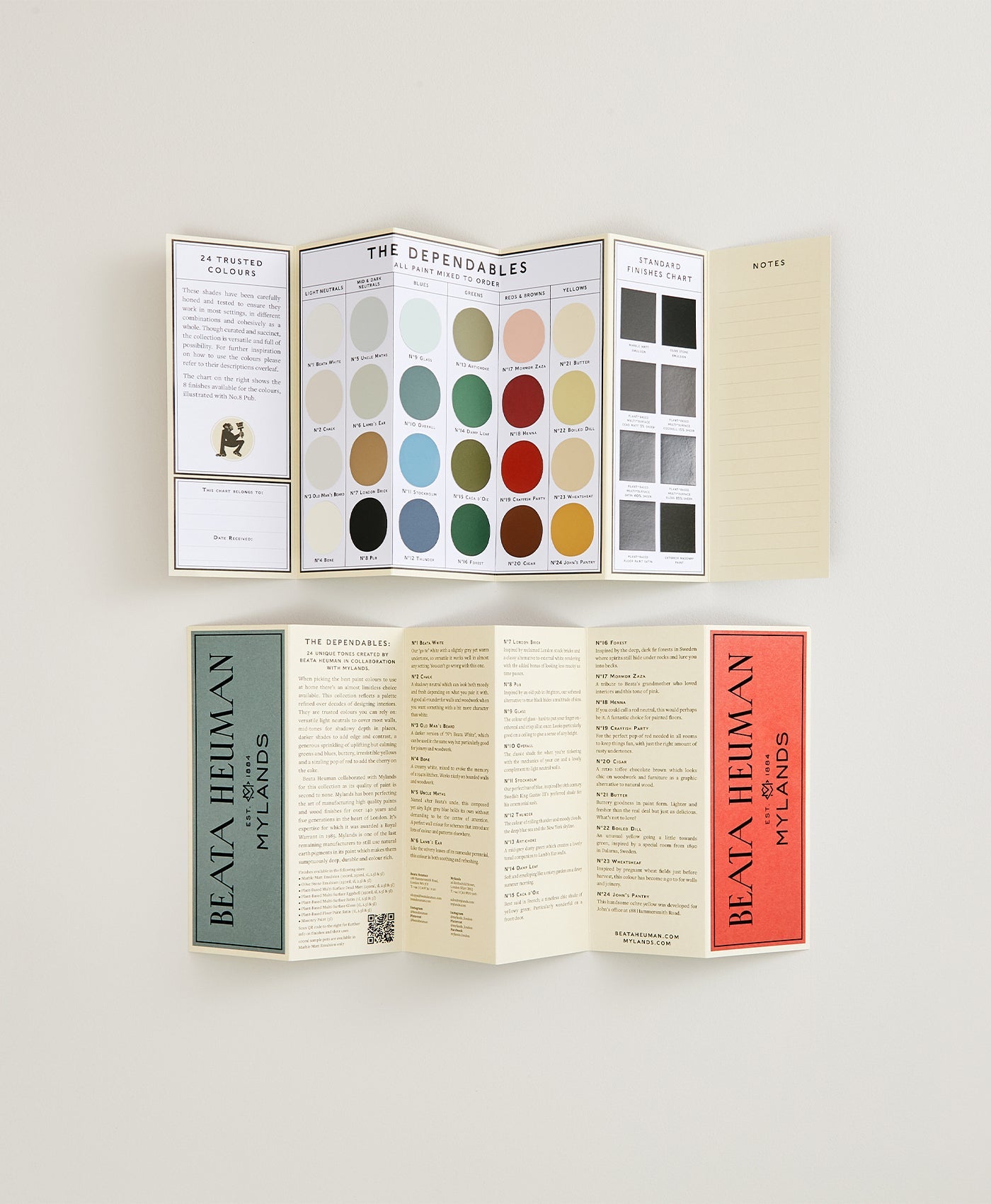 Beata Heuman The Dependables Colour Card